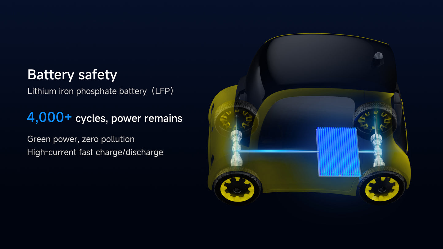 Long Range 80-150km Four-Wheel Mini Ev Car Lithium Battery  Electric Cars New Energy Vehicle without Driving License Required  Electric Car