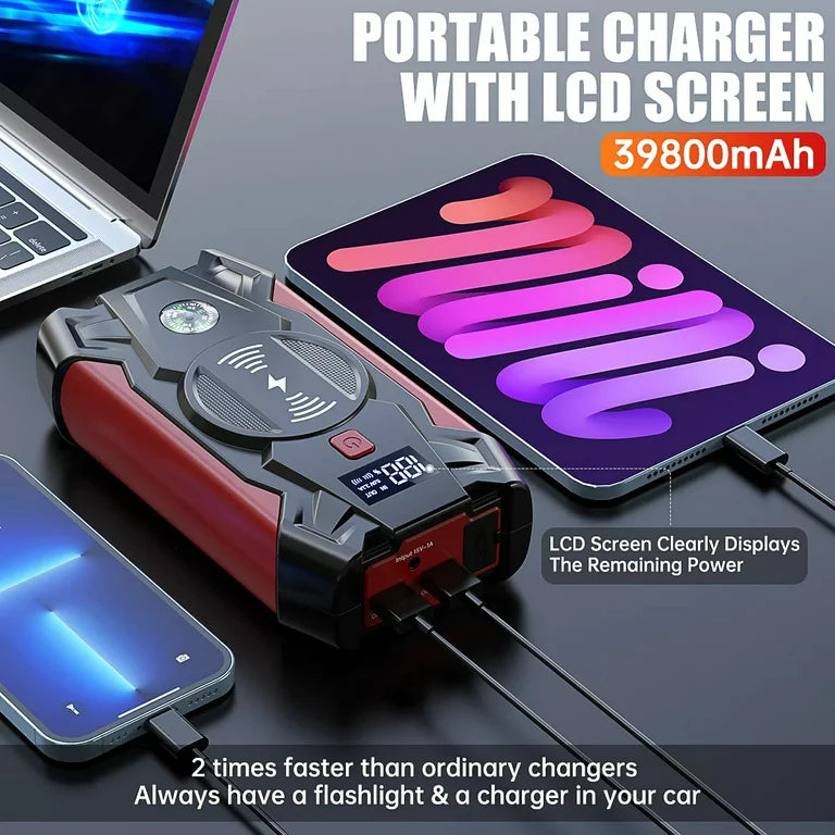 1200A Jump Starter with 12000mAh External Battery for Petrol 6.0L、Diesel 4.0L and Power Bank