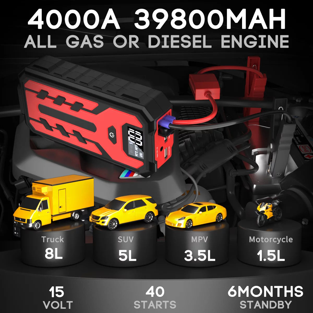 1200A High-Capacity Multi-Function Car Jump Starter Portable Charger For 3.0L Car Jump Starter