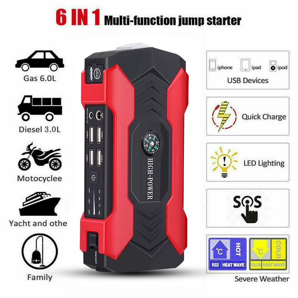 Auto Jump Starter 10000mAh Portable Power Bank Car Jump Starter Battery Starter For Car Emergency Booster Starte Device
