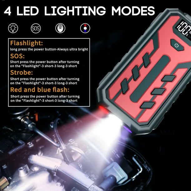 1200A High-Capacity Multi-Function Car Jump Starter Portable Charger For 3.0L Car Jump Starter