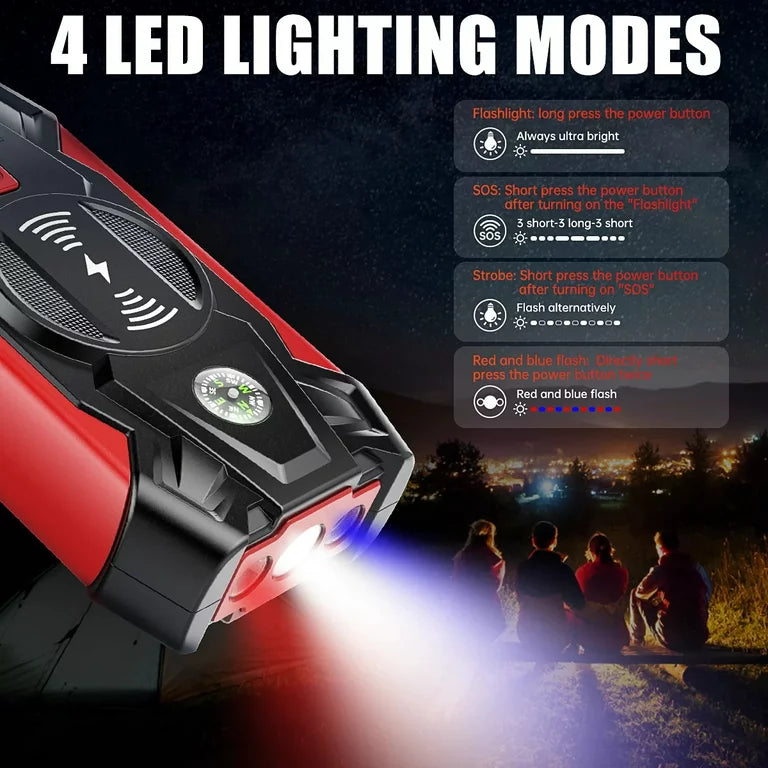 1200A Jump Starter with 12000mAh External Battery for Petrol 6.0L、Diesel 4.0L and Power Bank