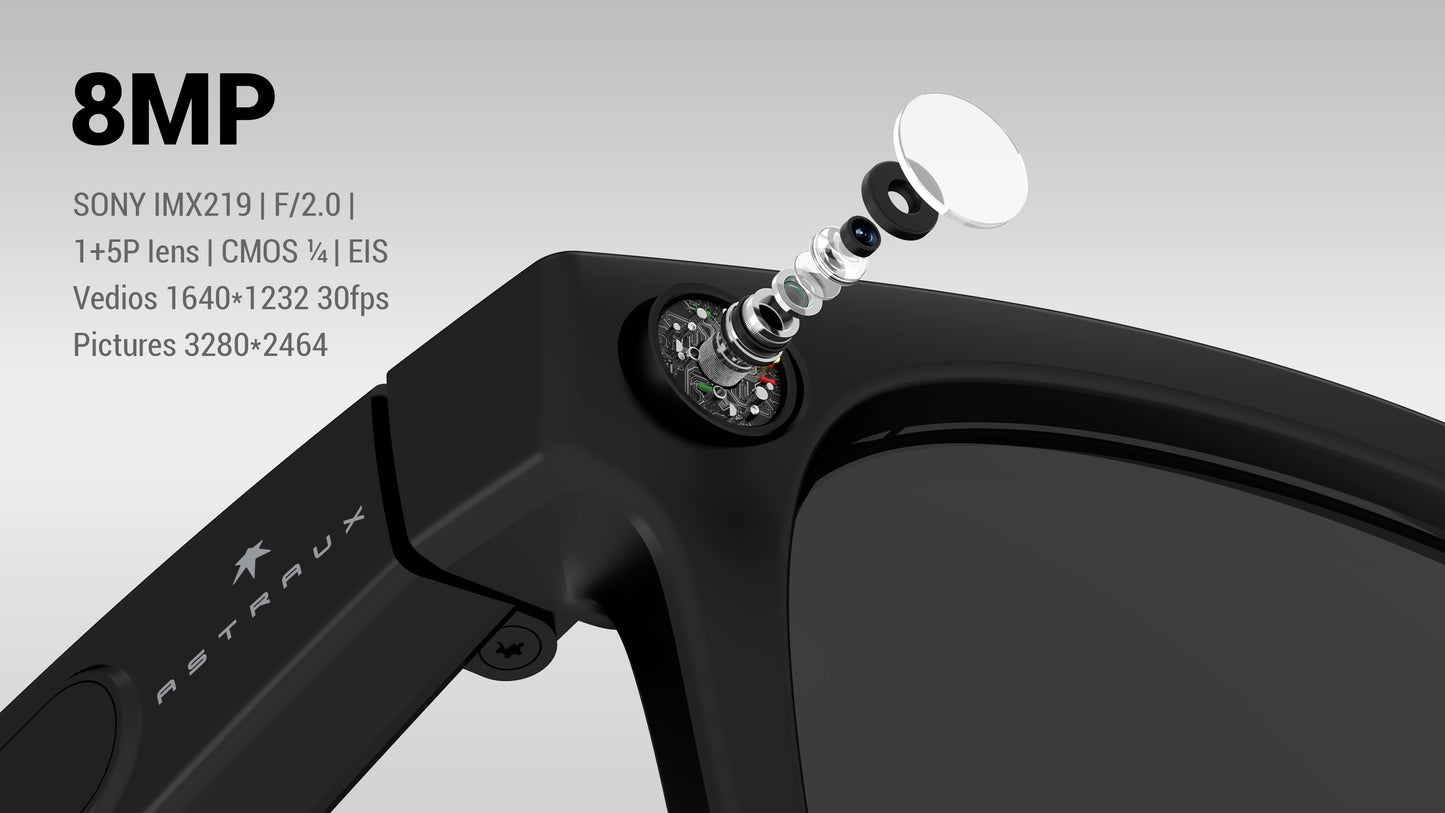 AI Smart Bluetooth Sunglasses